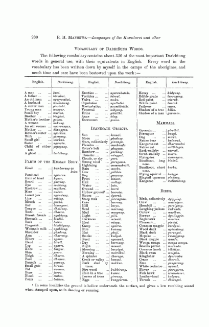 R.H. Mathews publishes Darkinung Language 1903, p280 Vocabulary & Word List